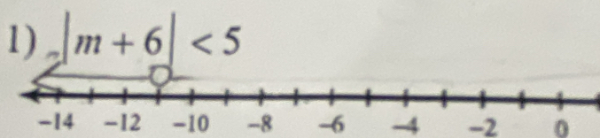 m+6|<5</tex>
-8 -6 -4 -2 0