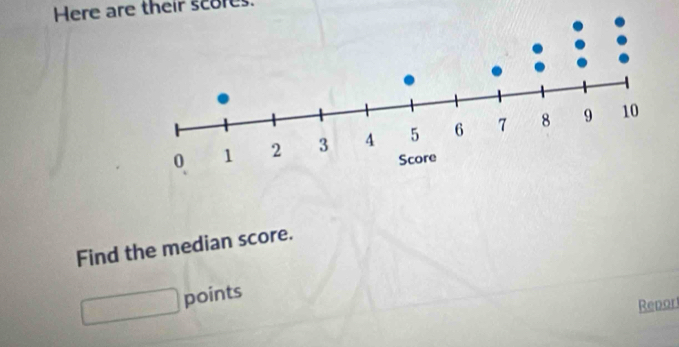 Here are their scores. 
Find the median score. 
points 
Repor