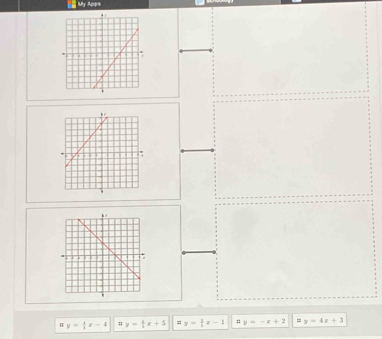 My Apps 
:: y= 4/3 x-4 :: y= 6/5 x+5 :: y= 3/5 x-1 :: y=-x+2 :: y=4x+3