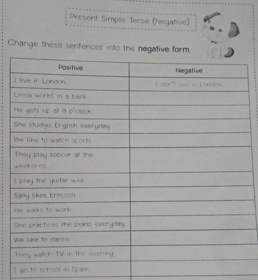 Solved: Present Simple Tense (Negative) Change these sentences into the ...