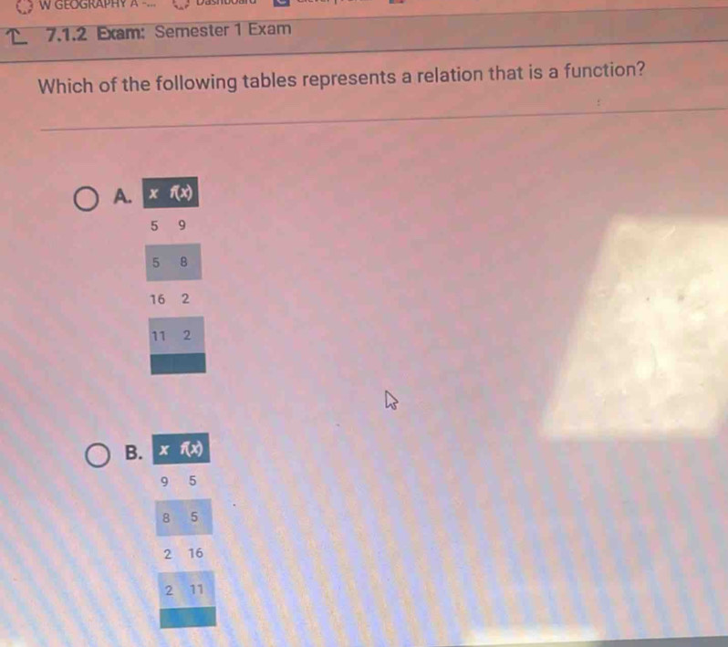 GEOGRAPHY  A 
7.1.2 Exam: Semester 1 Exam
Which of the following tables represents a relation that is a function?
A. 
B. x f(x)
9 5
8 5
2 16
2 11