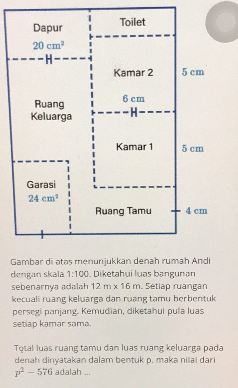 dengan skala 1:100. Diketahui luas bangunan
sebenarnya adalah 12m* 16m. Setiap ruangan
kecuali ruang keluarga dan ruang tamu berbentuk
persegi panjang. Kemudian, diketahui pula luas
setiap kamar sama.
Total luas ruang tamu dan luas ruang keluarga pada
denah dinyatakan dalam bentuk p. maka nilai dari
p^2-576 adalah ...