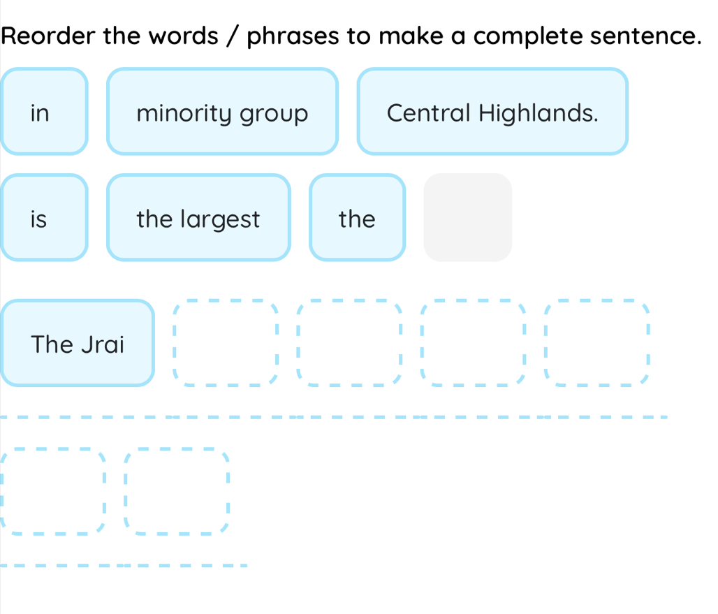 Reorder the words / phrases to make a complete sentence. 
in minority group Central Highlands. 
is the largest the 
The Jrai