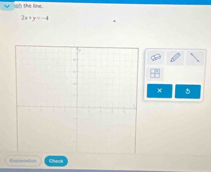 ph the line.
2x+y=-4
× 
Explanation Check