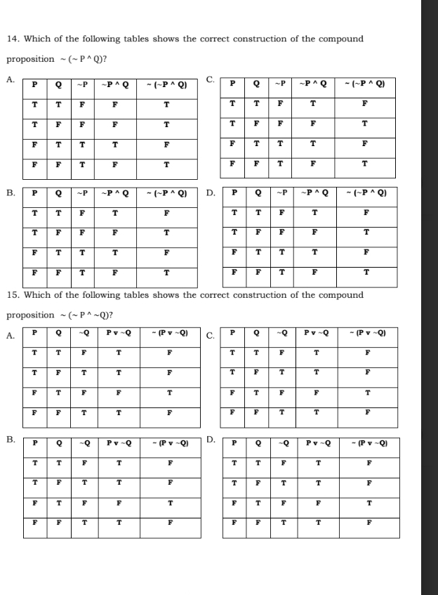 Which of the following tables shows the correct construction of the compound
proposition sim (sim P^(wedge)Q) ?
A
B
15. Which of the following tables shows the correct construction of the compound
proposition sim (sim P^(wedge)sim Q) ?
A
B