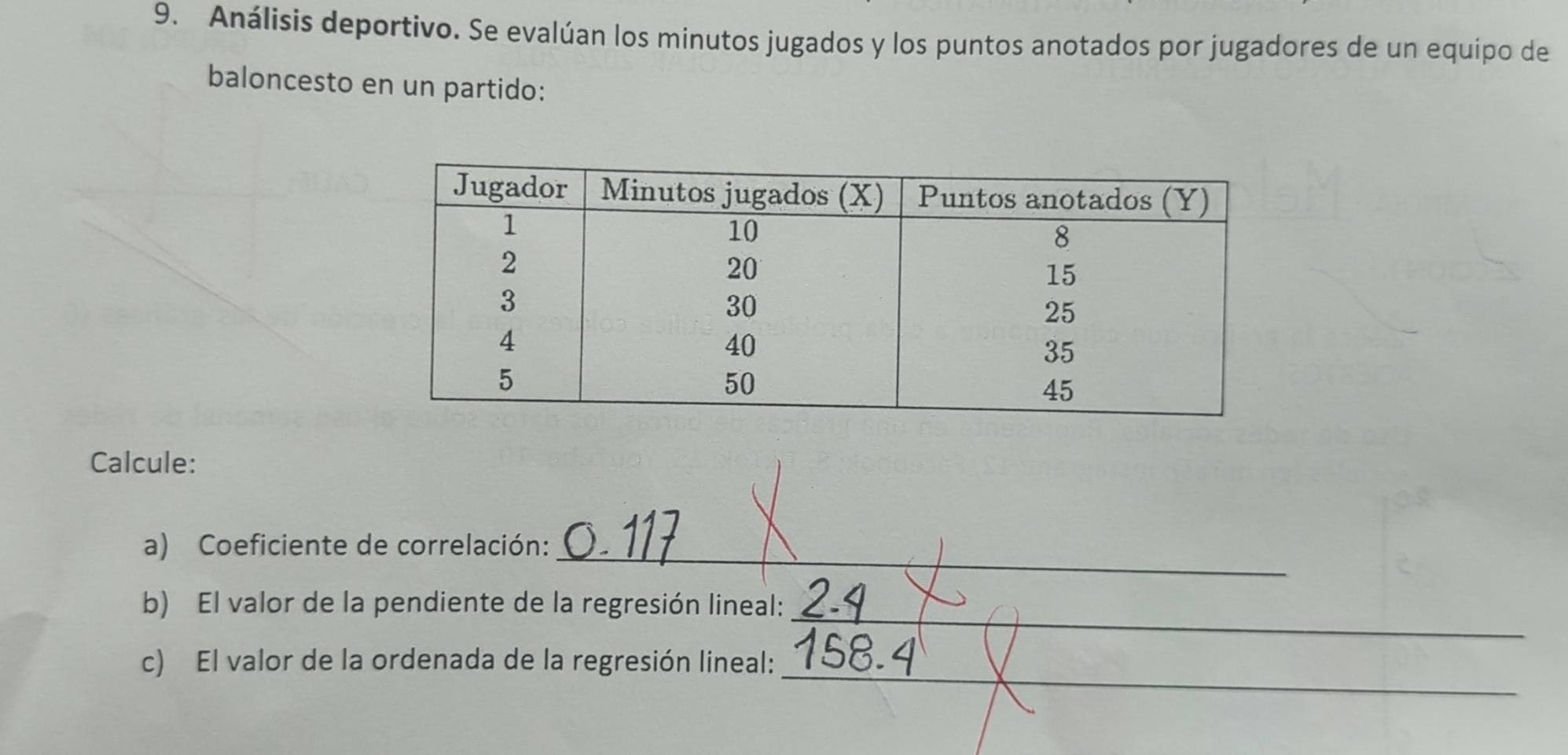 Análisis deportivo. Se evalúan los minutos jugados y los puntos anotados por jugadores de un equipo de 
baloncesto en un partido: 
Calcule: 
a) Coeficiente de correlación:_ 
b) El valor de la pendiente de la regresión lineal:_ 
c) El valor de la ordenada de la regresión lineal:_