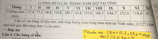 LượnG MưA CÁC tHÁnG Năm 2022 TẠI VINH 
ố 
1 
trên, tính tổng lượng mưa trong mùa mưa tại Vinh năm 2022? (làm 
tròn kết quả đến hàng đơn vị của mm). 
→ Đáp án: 
Câu 4: Cho bảng số liệu: