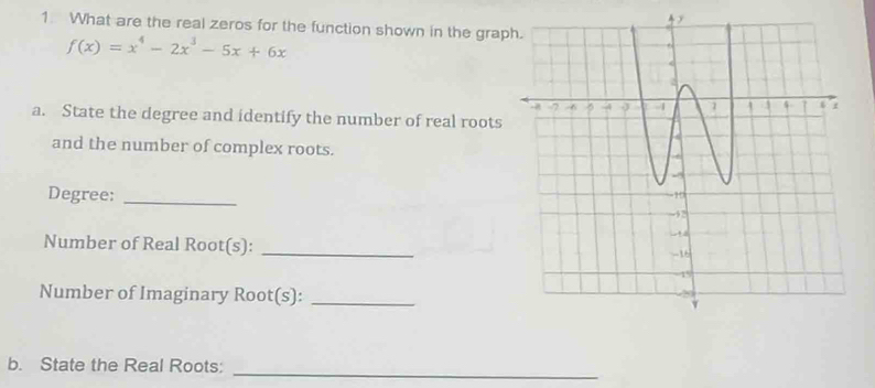 What are the real zeros for the function shown in the grap
f(x)=x^4-2x^3-5x+6x
a. State the degree and identify the number of real roots 
and the number of complex roots. 
Degree: _ 
Number of Real Root(s):_ 
Number of Imaginary Root(s): _ 
b. State the Real Roots: 
_