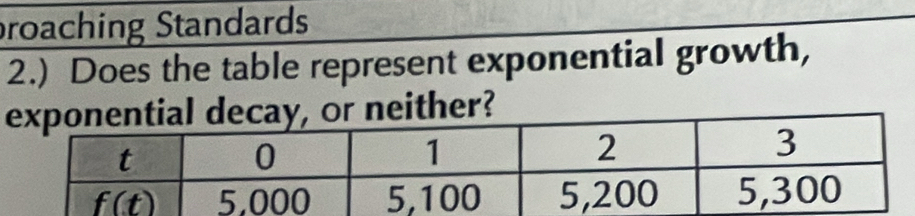 broaching Standards
2.) Does the table represent exponential growth,
r neither?