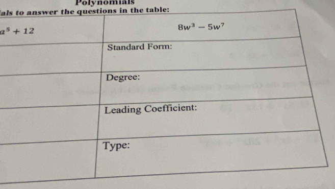 Polynomials
fal