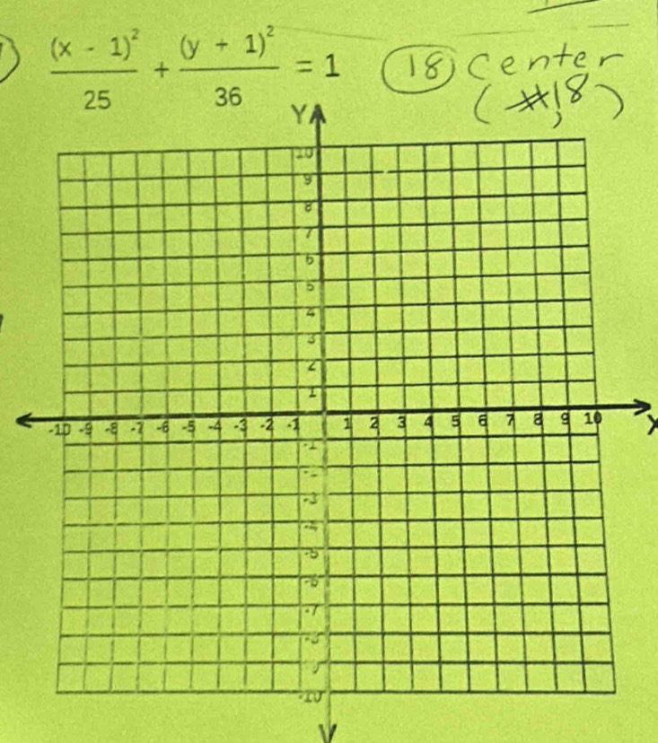 frac (x-1)^225+frac (y+1)^236=1