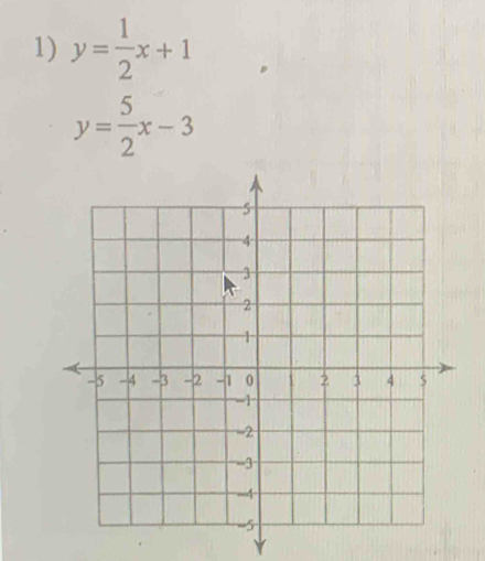 y= 1/2 x+1
y= 5/2 x-3