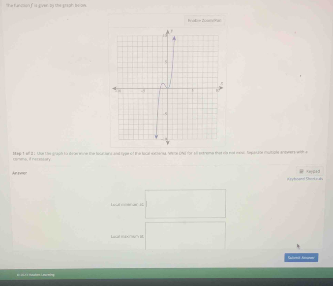 The function f is given by the graph below. 
Enable Zoom/Pan 
Step 1 of 2 : Use the graph to determine the locations and type of the local extrema. Write DNE for all extrema that do not exist. Separate multiple answers with a 
comma, if necessary. 
Answer Keypad 
Keyboard Shortcuts 
Local minimum at: 
Local maximum at: 
Submit Answer 
© 2023 Hawkes Learning