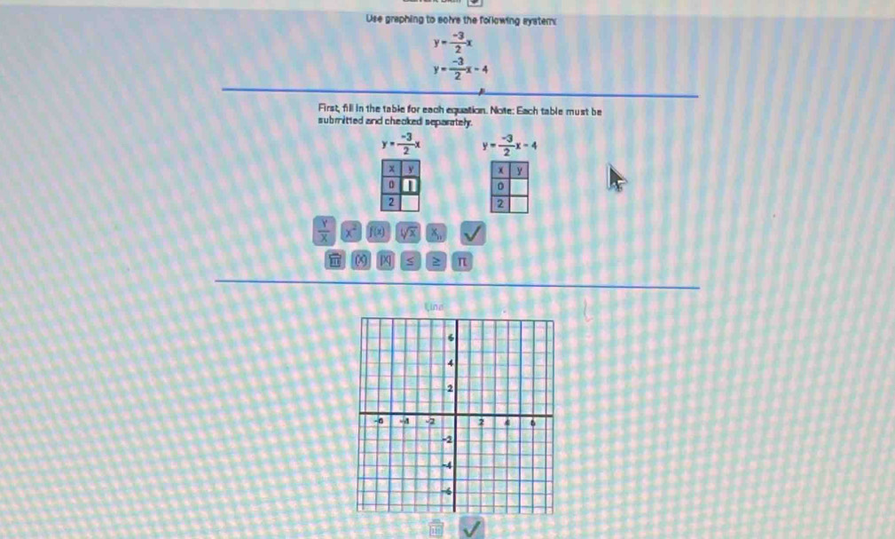 Use graphing to so'e the following aystem
y= (-3)/2 x
y= (-3)/2 x-4
First, fill in the table for each equation. Note: Each table must be 
subritted and cheoked separately.
y= (-3)/2 x y= (-3)/2 x-4
× y
n
2
 Y/X  lx f(x y X
π