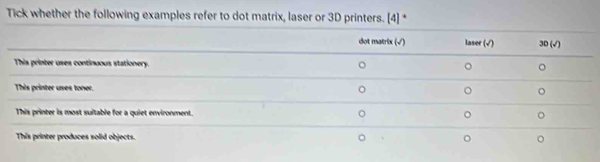 Tick whether the following examples refer to dot matrix, laser or 3D printers. [4] *