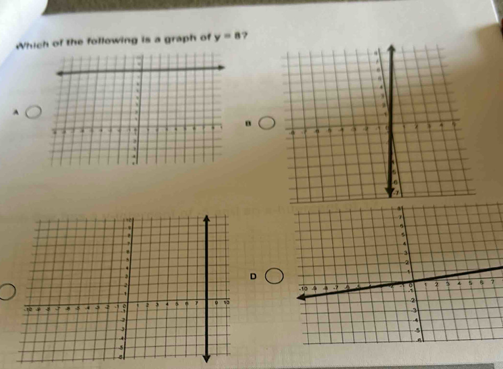 Which of the following is a graph of y=8 ? 
B 
D