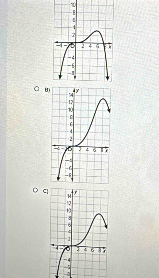 10
B
C
-8