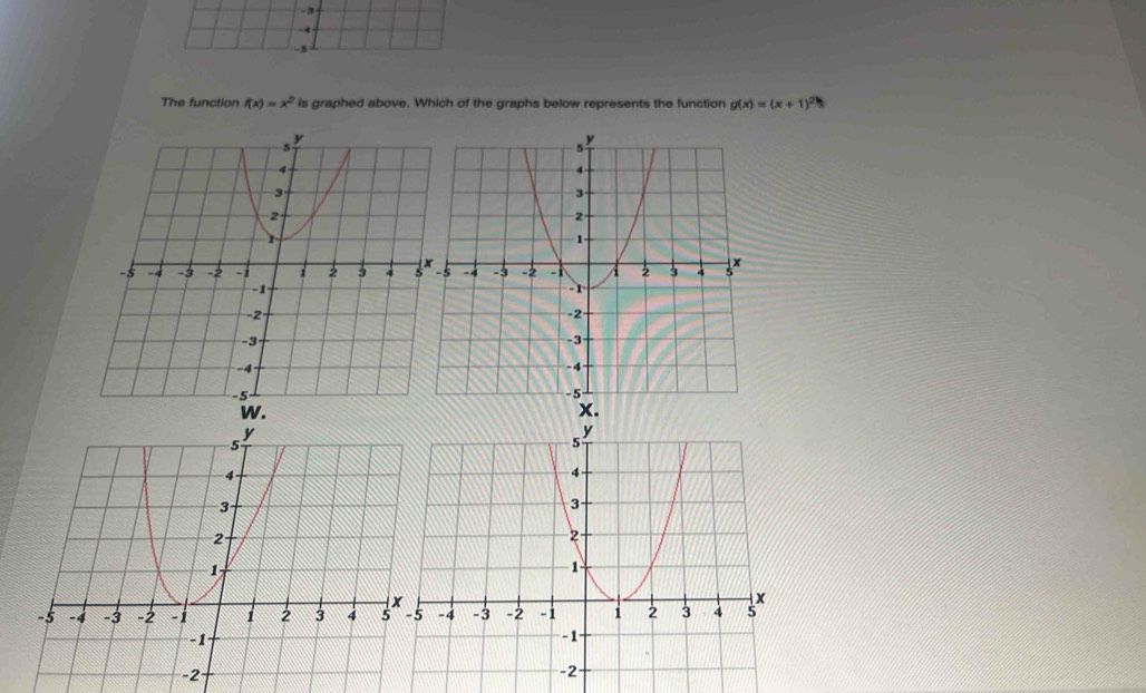 Solved: The function f(x)=x^2 is graphed above. Which of the graphs ...