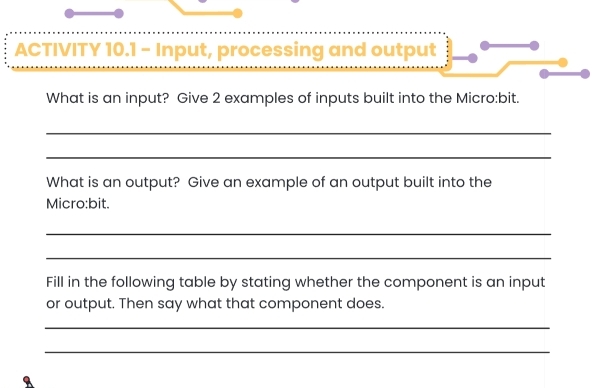 Solved: ACTIVITY 10.1 - Input, processing and output What is an input ...