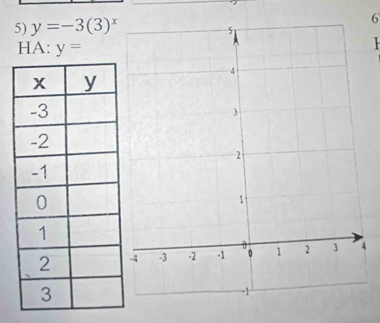 y=-3(3)^x 6 
HA: y=
I 
4