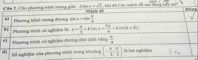 hi đó:Các mệnh đề sau đúng hay sai?g