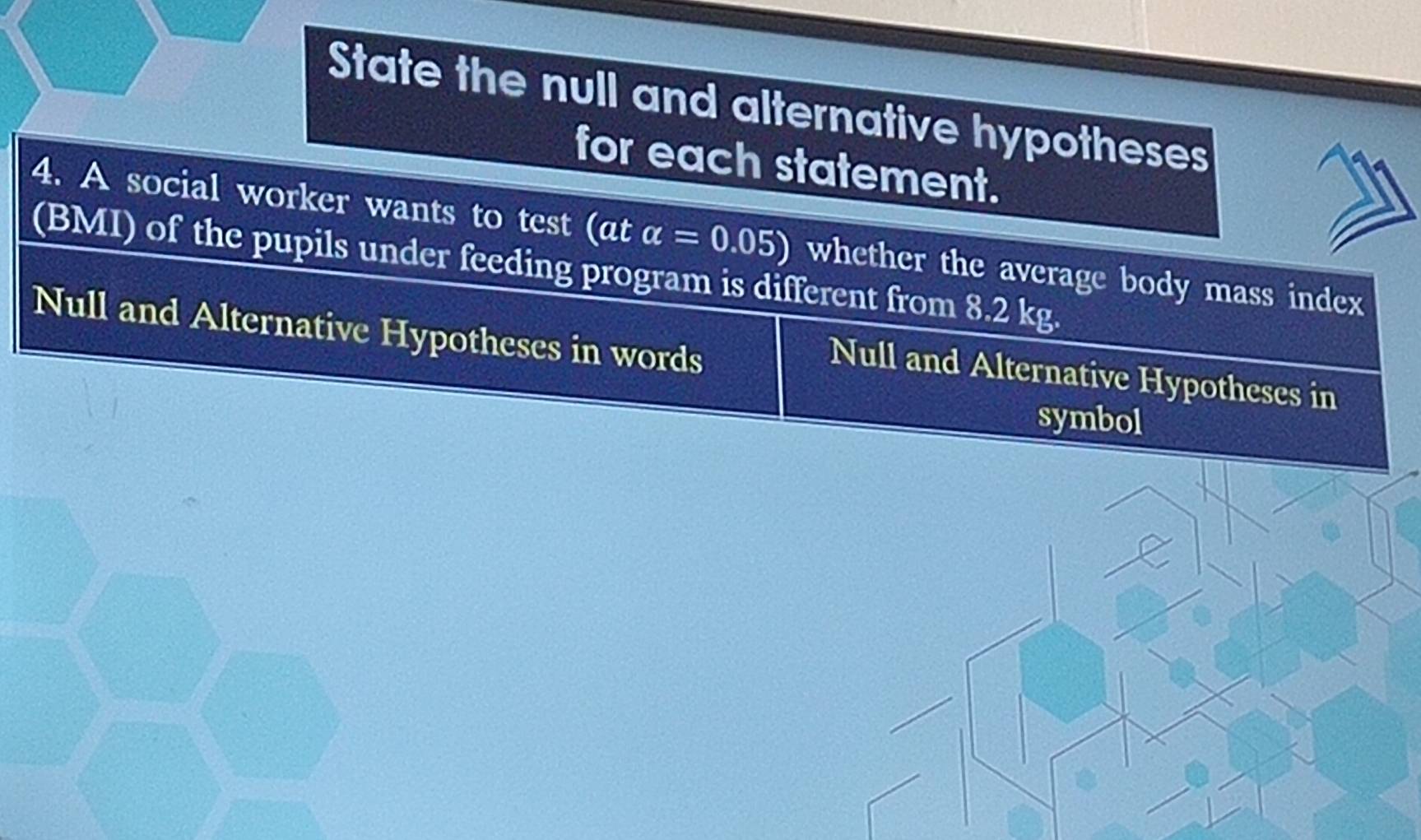 State the null and alternative hypotheses 
for each statement. 
4. A social worker wants to test (at alpha =0.05) whether the average body mass index 
(BMI) of the pupils under feeding program is different from 8.2 kg. 
Null and Alternative Hypotheses in words 
Null and Alternative Hypotheses in 
symbol