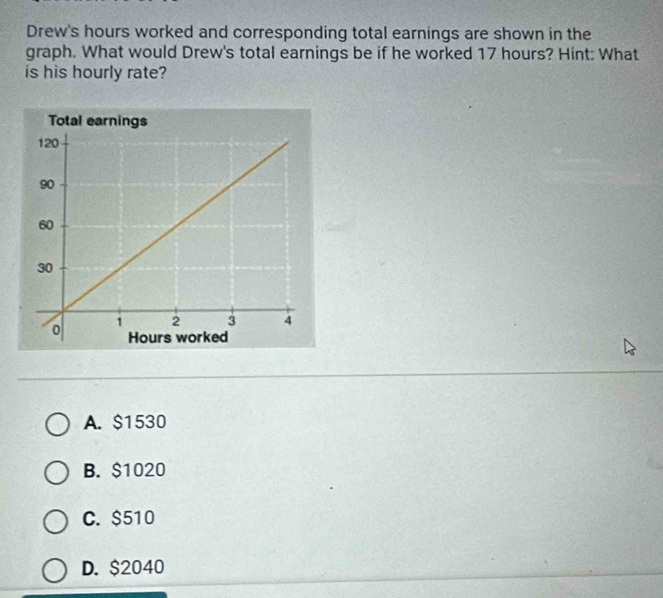 Drew's hours worked and corresponding total earnings are shown in the
graph. What would Drew's total earnings be if he worked 17 hours? Hint: What
is his hourly rate?
A. $1530
B. $1020
C. $510
D. $2040