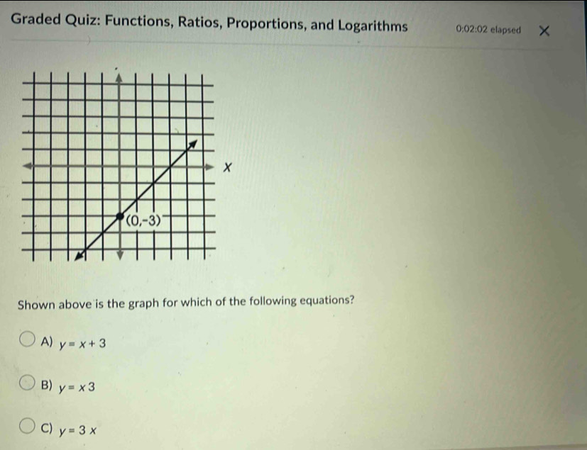Solved: Graded Quiz: Functions, Ratios, Proportions, and Logarithms 0: ...