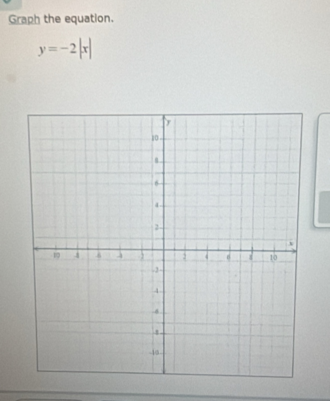 Graph the equation.
y=-2|x|