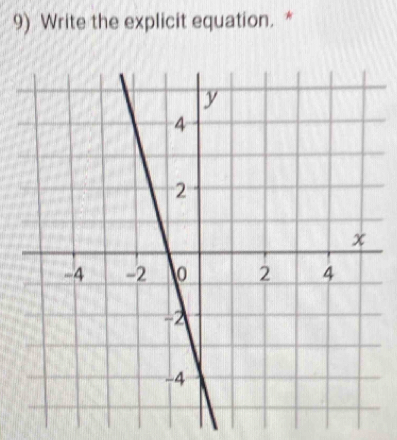 Write the explicit equation. *