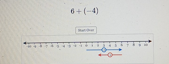 6+(-4)
Start Over 
a 
a