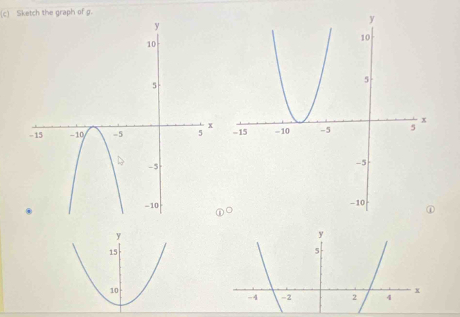 Sketch the graph of g.

y
y
15
5
10
-4 -2 2 4 x