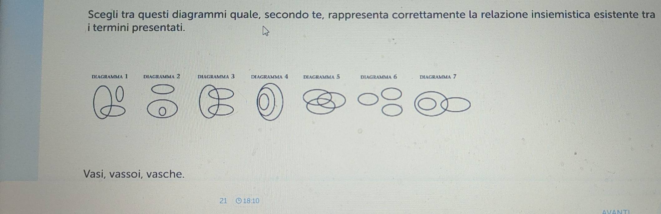 Risolto:Scegli tra questi diagrammi quale, secondo te, rappresenta ...