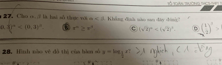 TỔ TOÁN TRƯỜNG THCS-THPT T
27. Cho α, β là hai số thực với alpha . Khẳng định nào sau đây đúng?
0,3)^alpha  . B π^(alpha)≥ π^(beta). C (sqrt(2))^alpha  . D ( 1/2 )^beta >
28. Hình nào vẽ đồ thị của hàm số y=log _ 1/2 x