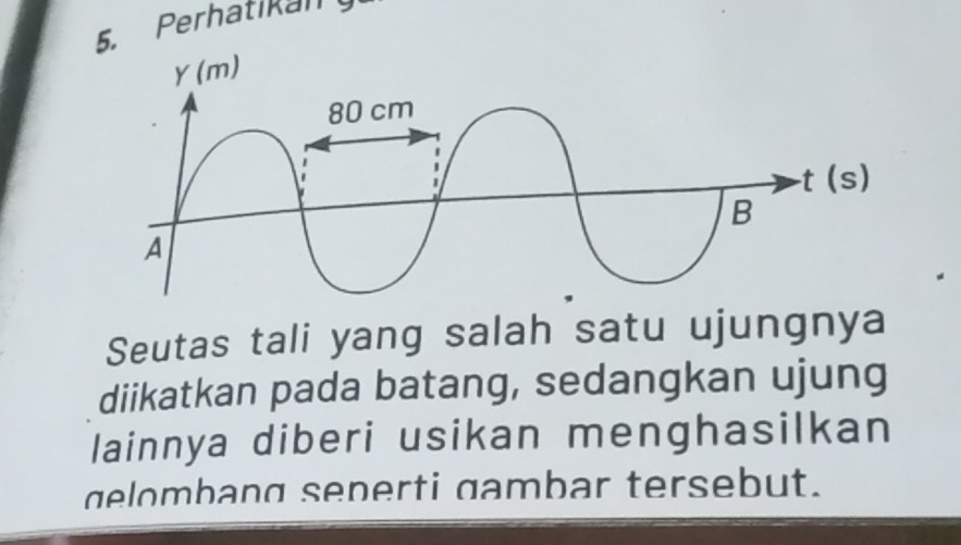 Perhatikal
Seutas tali yang salah satu ujungnya
diikatkan pada batang, sedangkan ujung
lainnya diberi usikan menghasilkan
gelombang seperti gambar tersebut.