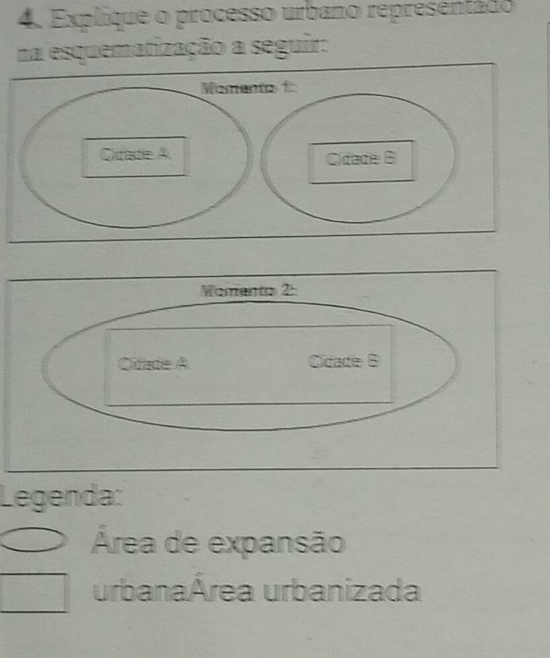 Explique o processo urbano representádo 
na esquematização a seguir: 
Momento 2: 
Cidade A Cidade B 
Legenda: 
Área de expansão 
urbanaÁrea urbanizada