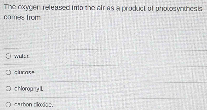 The oxygen released into the air as a product of photosynthesis
comes from
water.
glucose.
chlorophyll.
carbon dioxide.