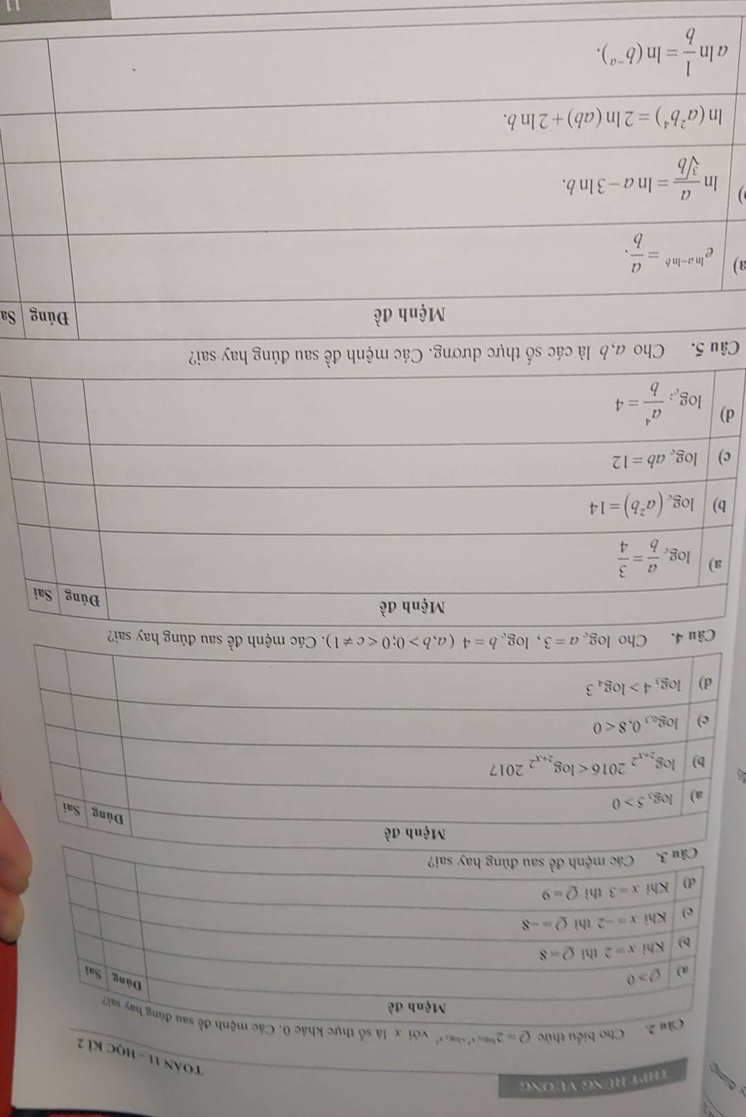 Camel ThPt Hùng vương
Toán 11 - học kỉ 2
2. Cho biểu thức Q=2^(log _25)x^4+log _2x^3 với x là số thực khác 0. Các
Câu 4y sai
d
Cố
Sa
a )