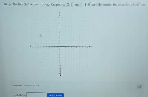 Graph the line that passes through the points (3,4) and (-1,8) and determine the equation of the line. 
Answer Albempt 2 out of 5 
Equation: □ Submit Answer