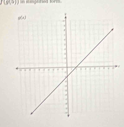 f(g(5)) in simplified form.
,