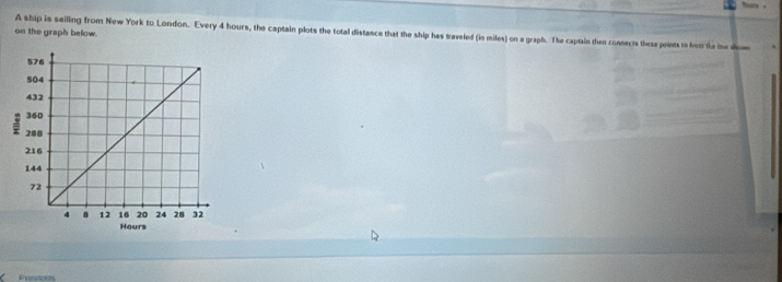 on the graph below. 
A ship is seiling from New York to London. Every 4 hours, the captain plots the total distance that the ship has traveled (in miles) on a graph. The captain then connects thesa points to los the ine dom 
Previon