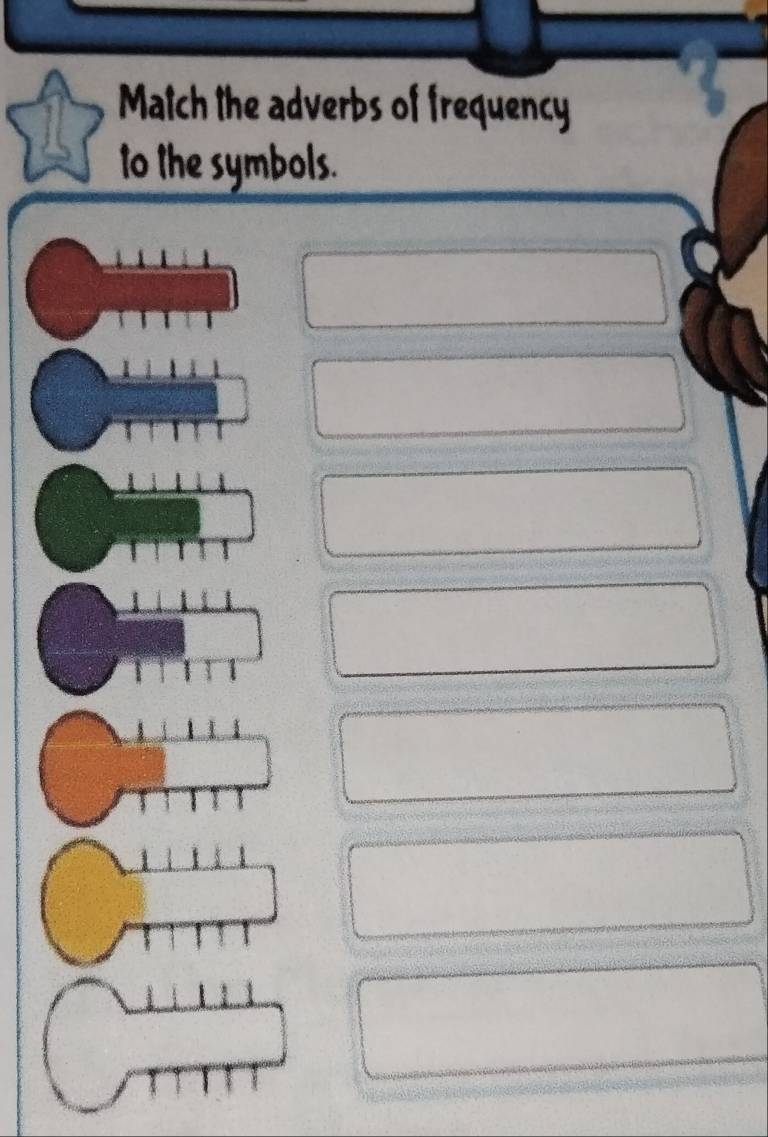 Match the adverbs of frequency 
to the symbols.