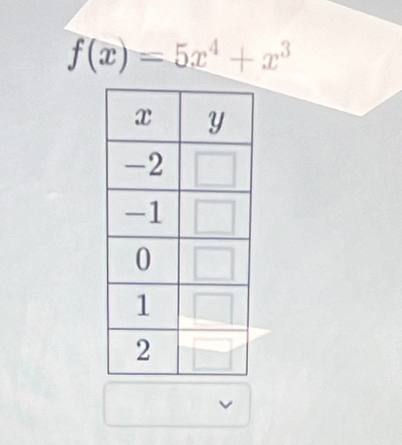 f(x)=5x^4+x^3