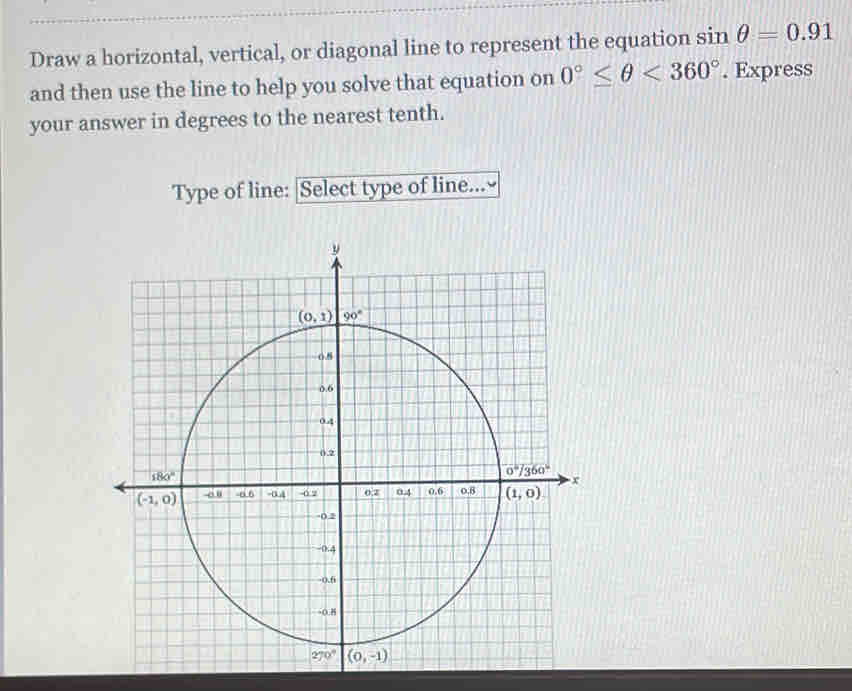 Draw a horizontal, vertical, or diagonal line to represent the equation sin θ =0.91
and then use the line to help you solve that equation on 0°≤ θ <360°. Express
your answer in degrees to the nearest tenth.
Type of line: Select type of line...-