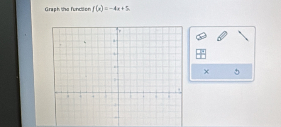 Graph the function f(x)=-4x+5. 
×