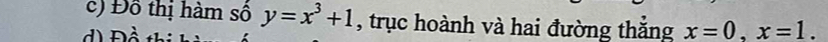 Đô thị hàm số y=x^3+1 , trục hoành và hai đường thắng x=0, x=1. 
d)