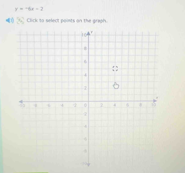 y=-6x-2
D) Click to select points on the graph.