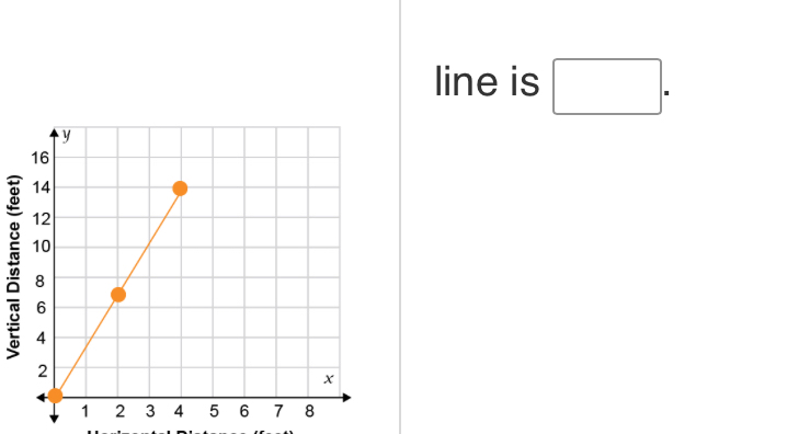 line is □.