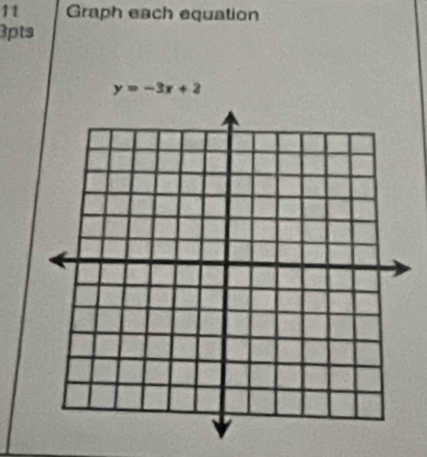 Graph each equation 
3pts
y=-3x+2