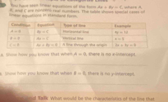 You have seen linear equations of the form Ax+By=C , where A.
8, and C are nonzero real numbers. The table shows special cases of
linear equations in standard form.
A. Show how you know that when A=0 , there is no x-intercept.
_
. Show how you know that when B=0 , there is no y-intercept.
_
_
_
nd Talk What would be the characteristics of the line that